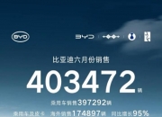 从规模领先到高端突破，比亚迪6月销量再创新高
